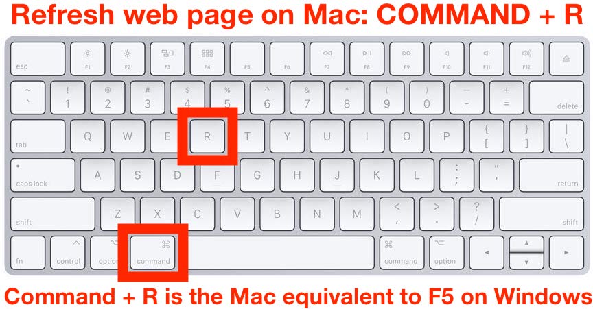 what is command key for mac on windows keyboard